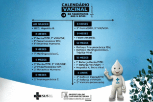 Vacinação Infantil